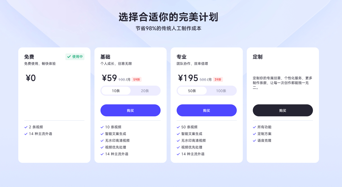 AdsDog的产品定价 AdsDog