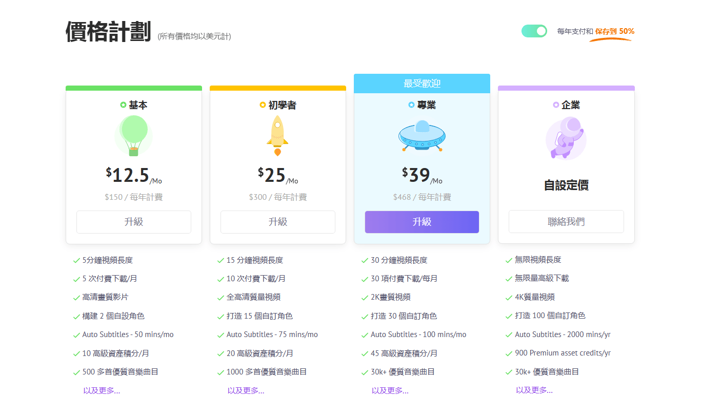 Animaker ai – AI在线动画视频制作平台、快速创作插图6