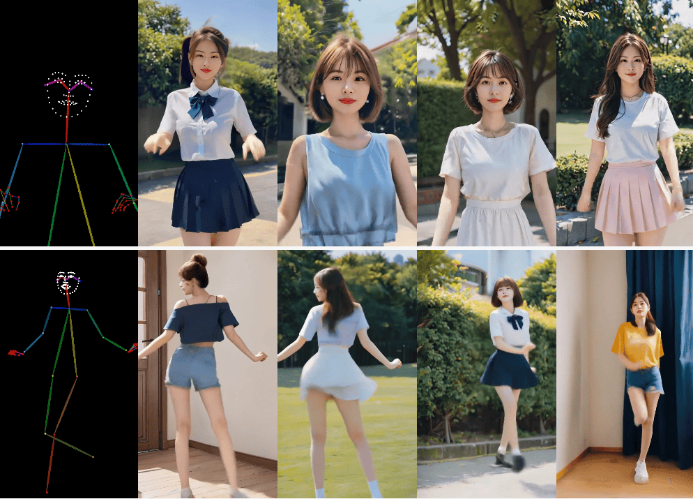 MimicMotion – 腾讯推出的高质量人类动作视频生成框架插图2