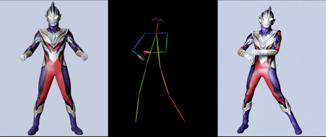 MusePose – 基于姿态引导的虚拟人视频生成框架插图