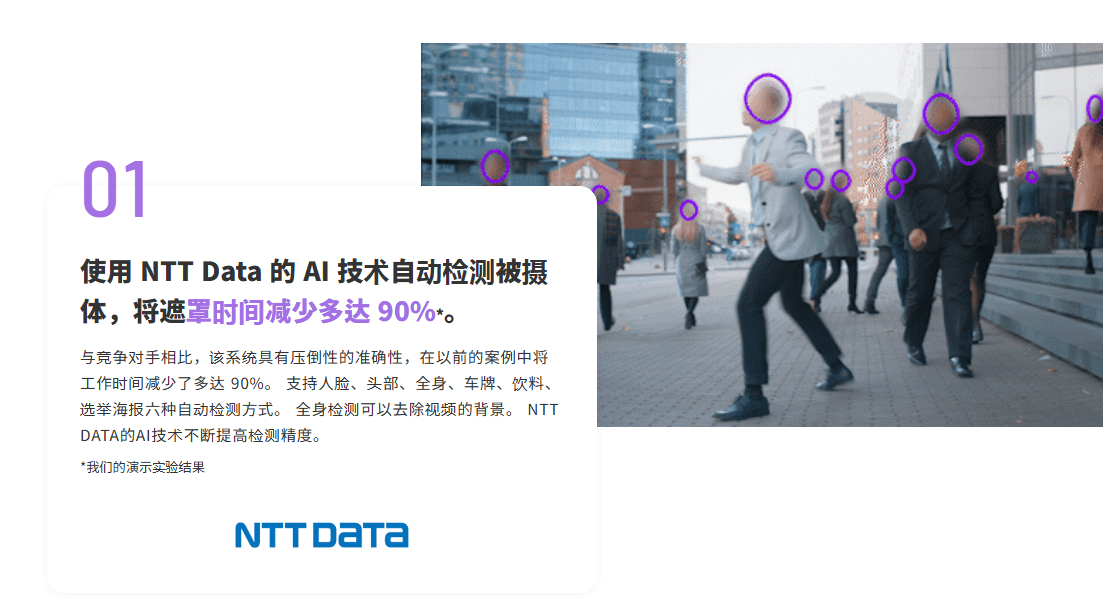 BlurOn – AI 驱动的视频自动马赛克工具插图2