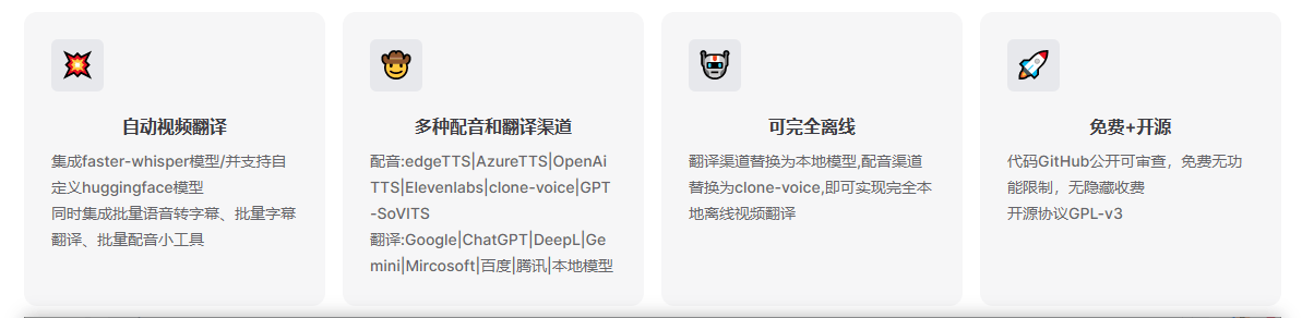 pyvideotrans – 开源GPL-v3的视频翻译配音工具插图2