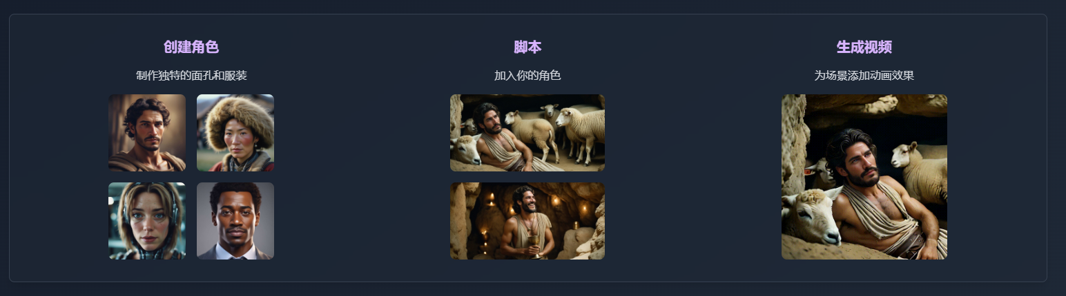 Eggnog AI -重塑视频创作领域的创新平台插图2