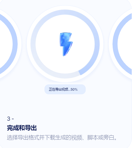 Crayo AI – 针对TikTok、Instagram和YouTube等社交媒体平台快速创作视频插图6