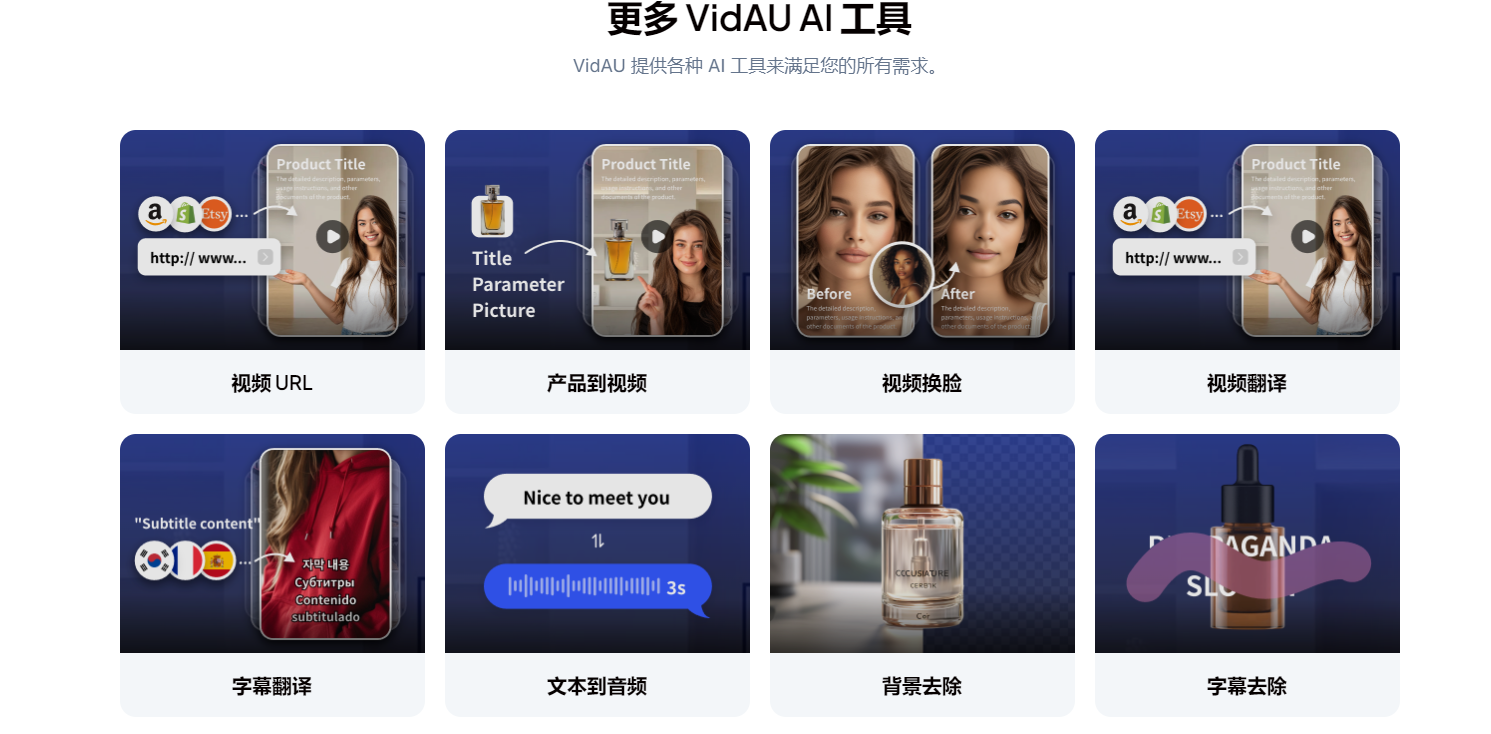 VidAU AI – 音视频生成平台、视频翻译、人脸交换插图2