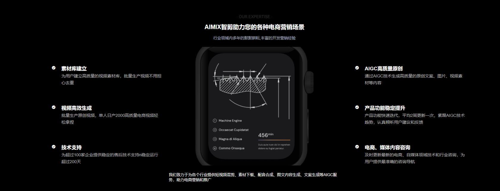 AIMIX智剪 – 多功能的AI视频批量剪辑工具插图4