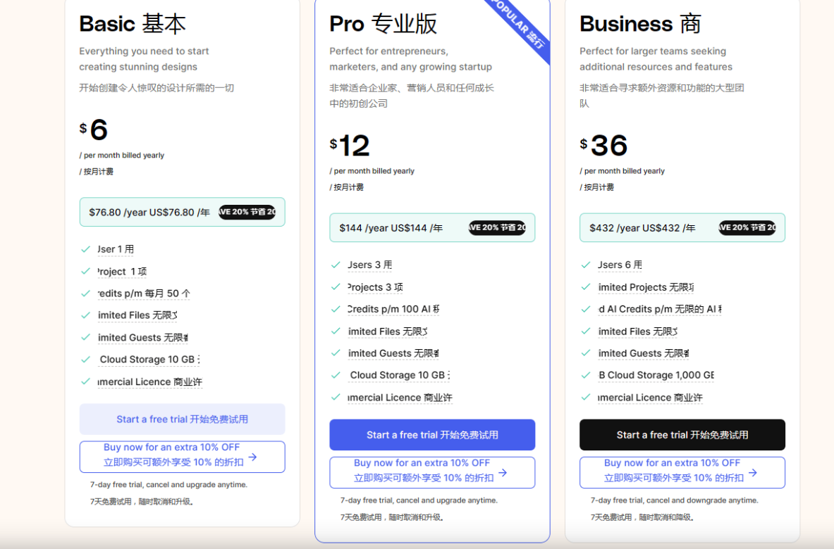 Glorify – 基于 AI 的快速版面设计工具插图6