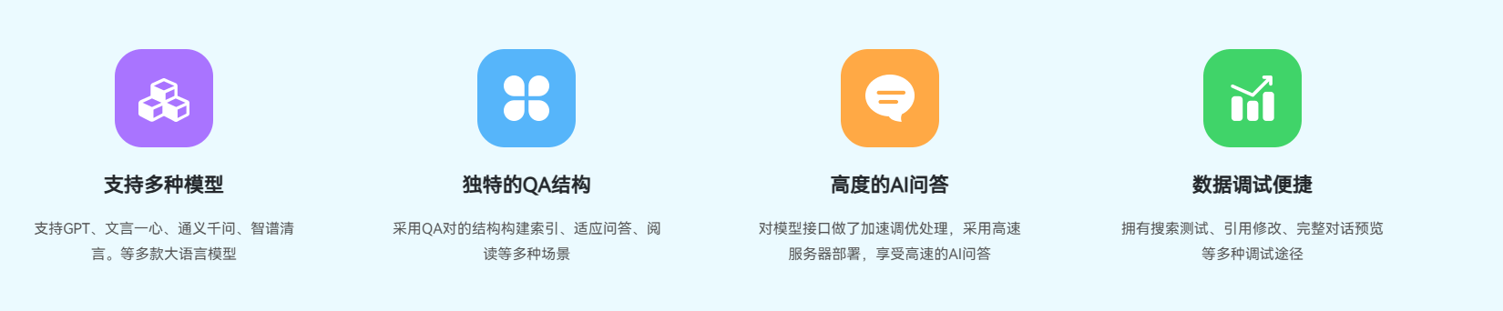 文思逸言 – 免费人工智能多功能创作助手插图10