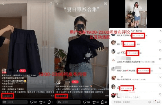小红书笔记发布攻略:抓住黄金时间,提高内容曝光率