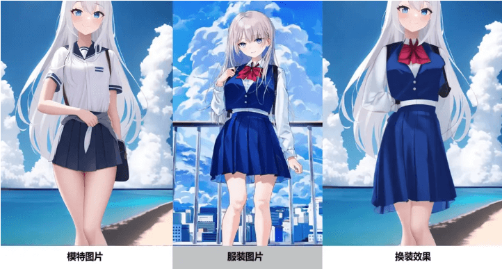 【一键换装】升级版来了!CatVTON,通过服装图片生成,完美复刻服装图片穿搭效果