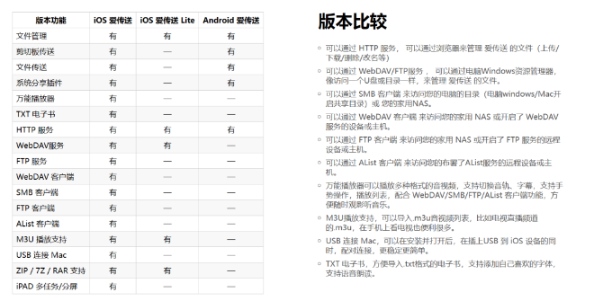 爱传送
