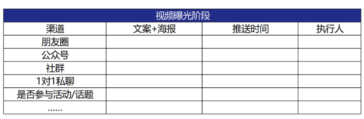 视频号涨粉体系搭建指南:快速提升粉丝量的实战技巧