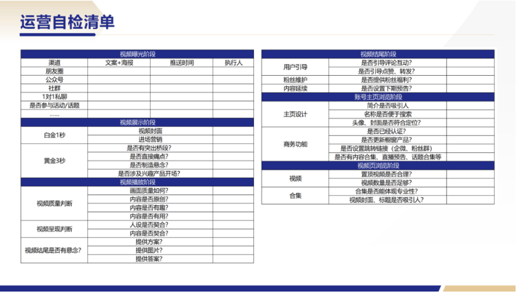 视频号涨粉体系搭建指南:快速提升粉丝量的实战技巧