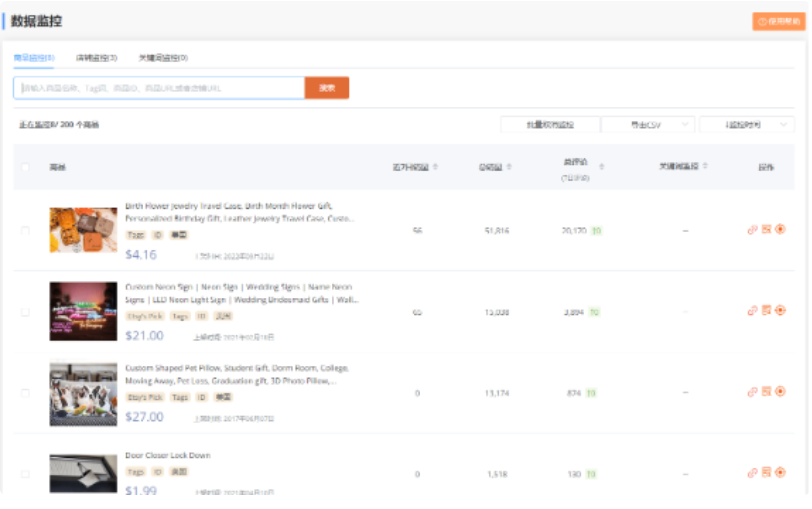 EtsyHunt