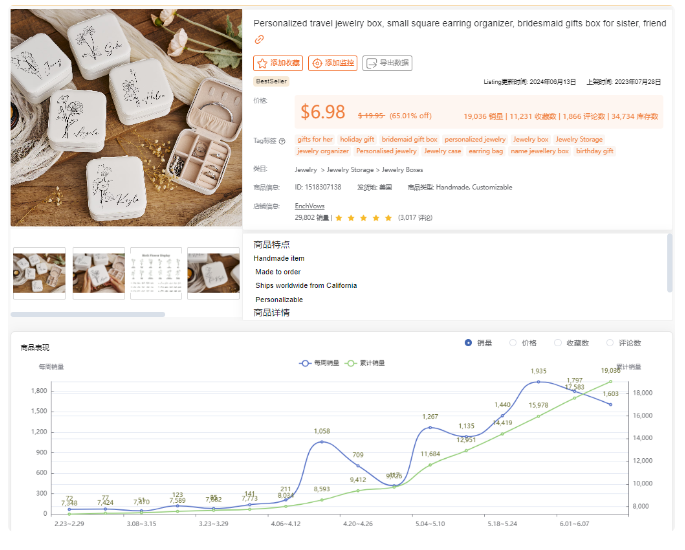 EtsyHunt
