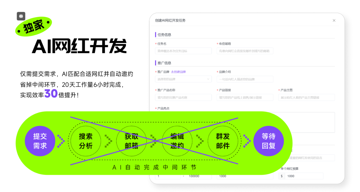 虹雀KOL