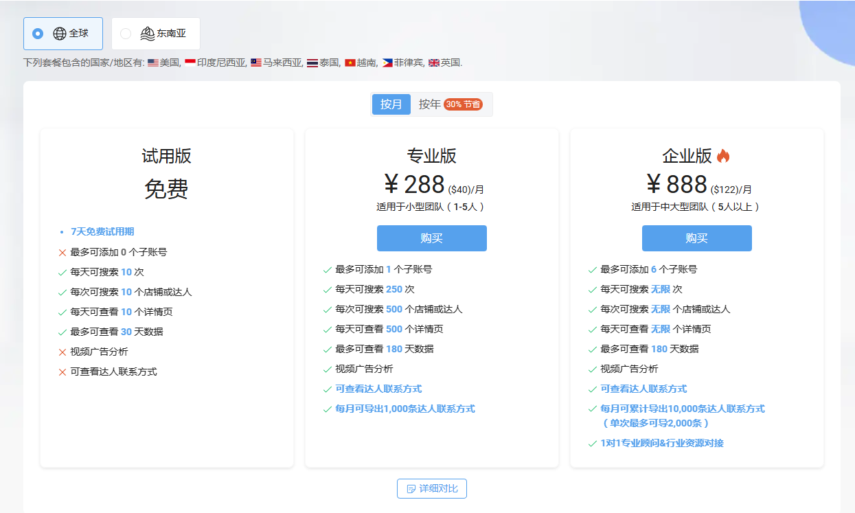 KaloData 产品价格 KaloData