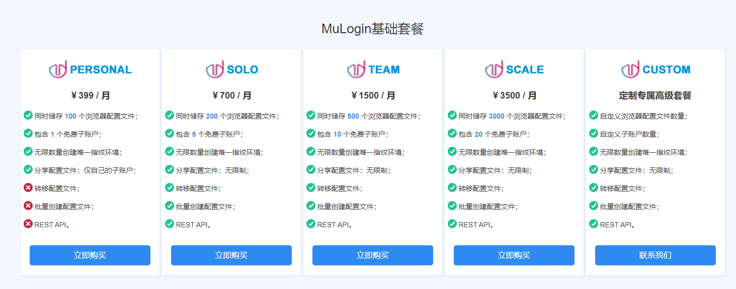 MuLogin