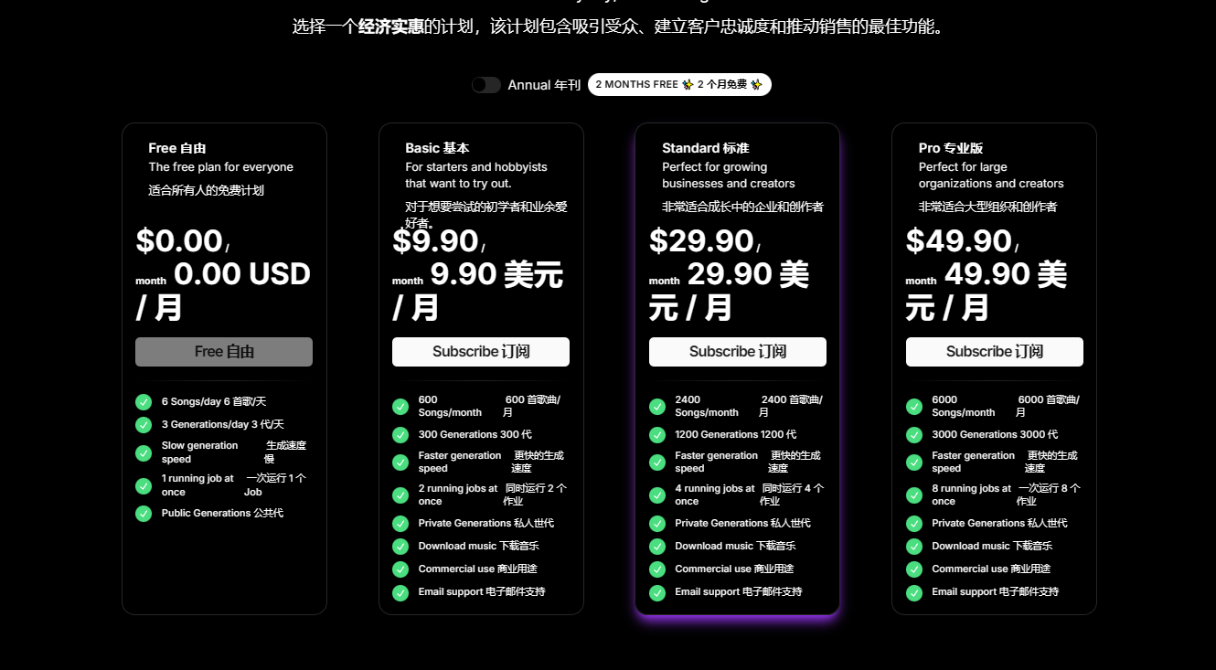 Lyrics Into Song AI
