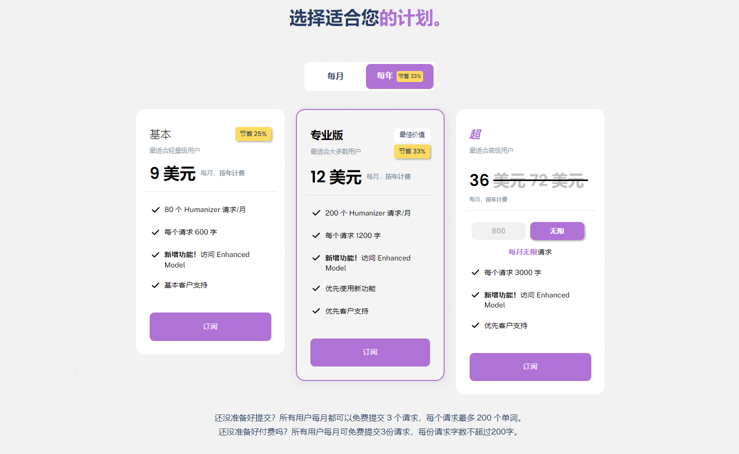 WriteHuman的订阅计划 WriteHuman