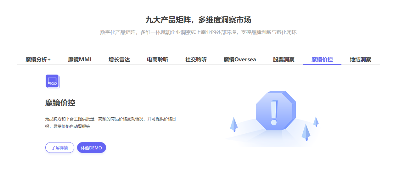 魔镜洞察