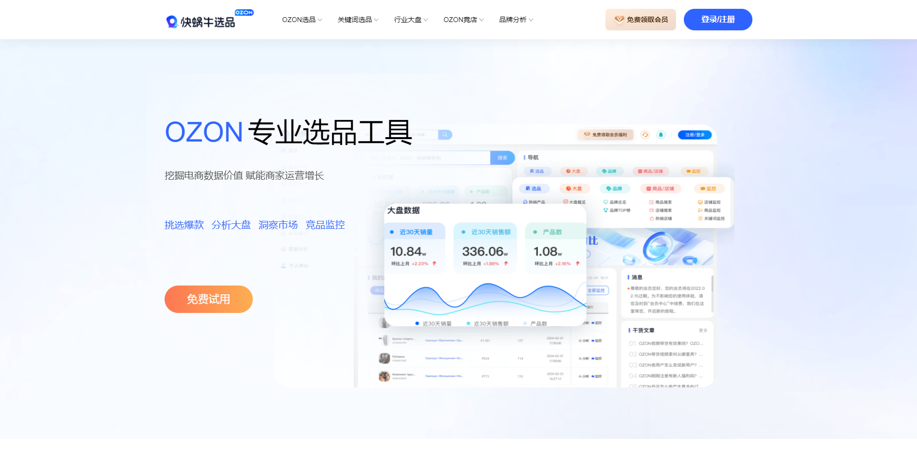 快蜗牛选品- Ozon数据智能选品工具 快蜗牛选品