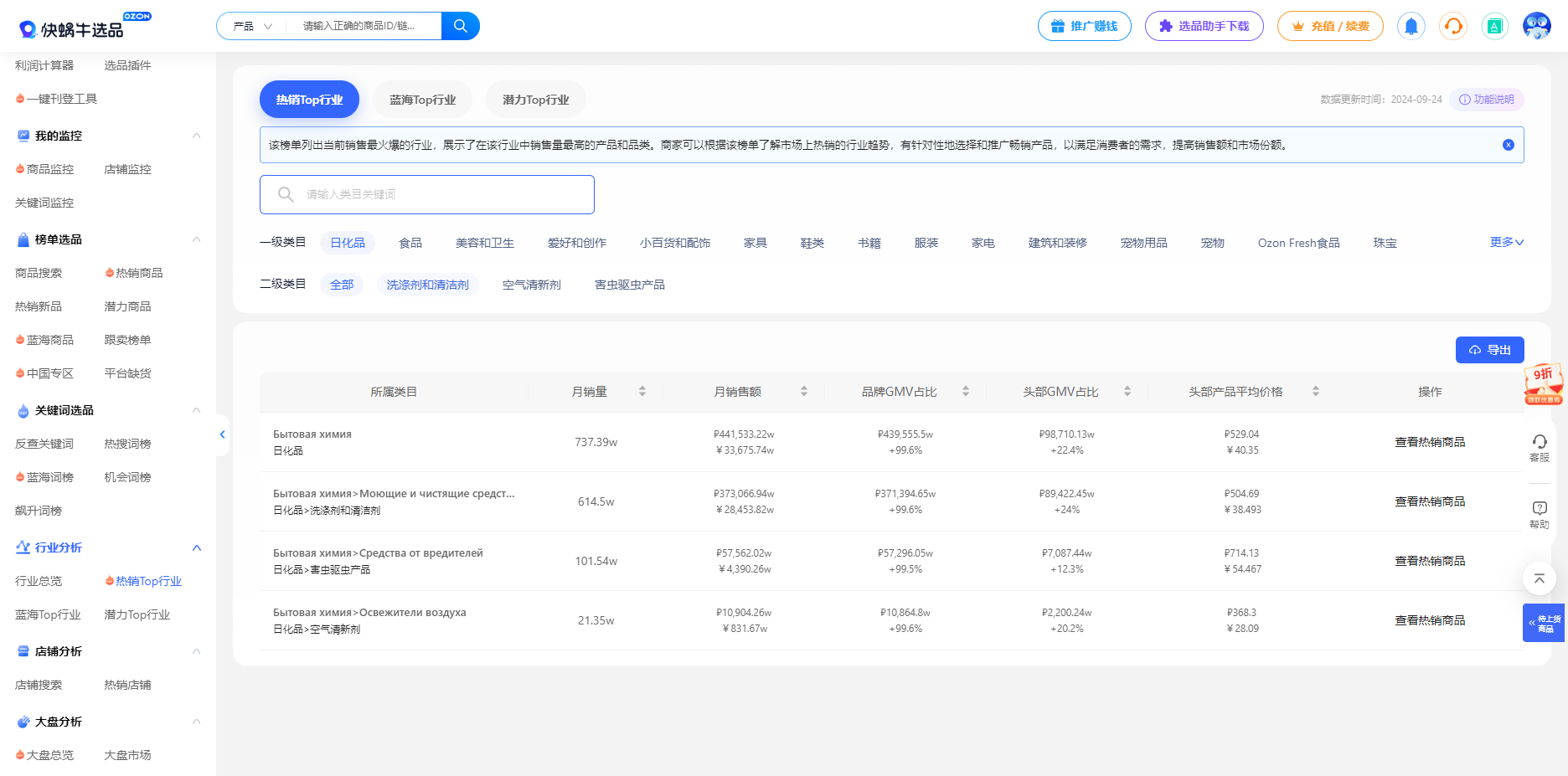 快蜗牛选品