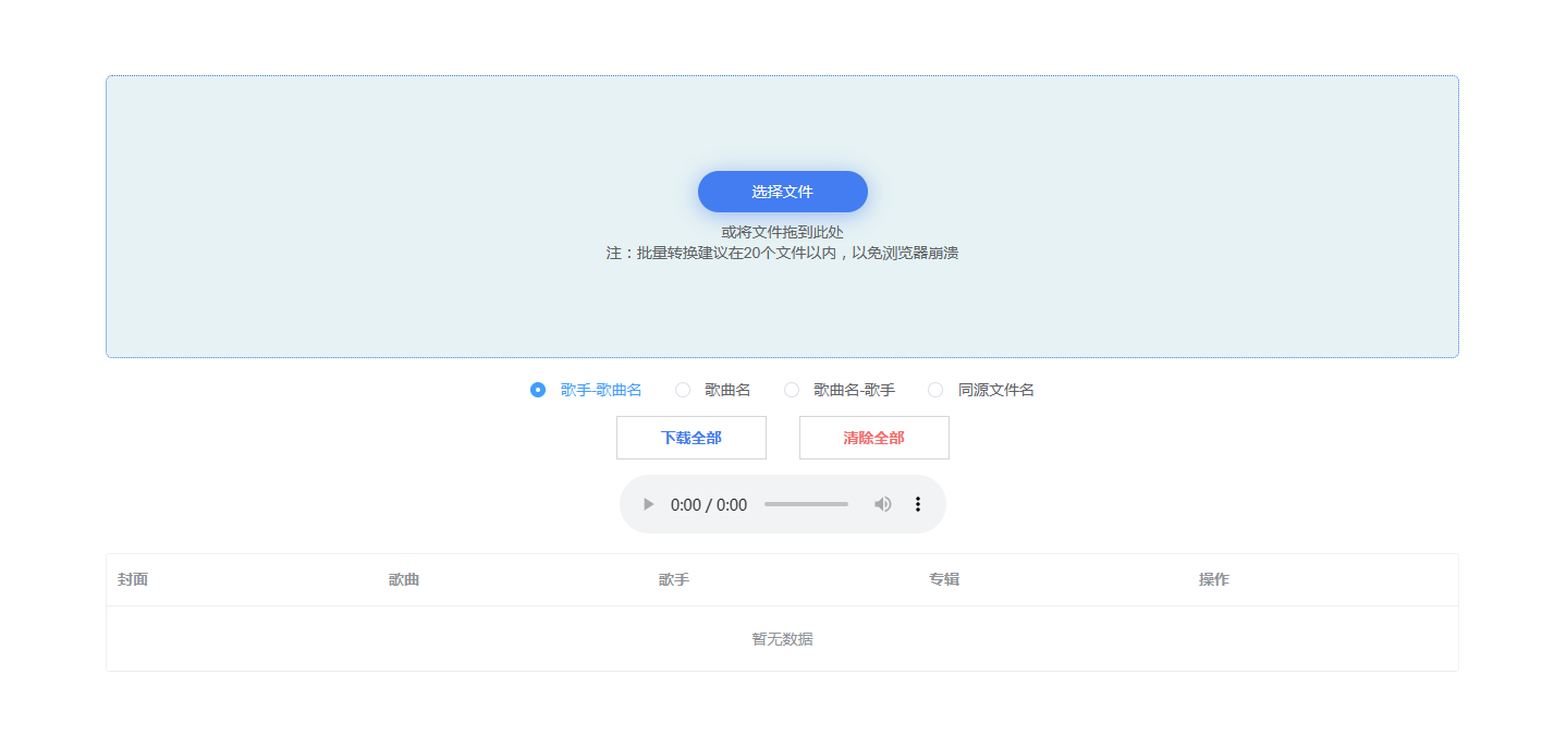 转换云