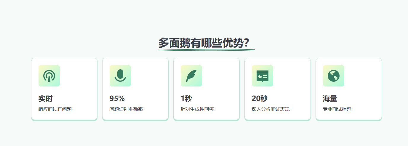 多面鹅