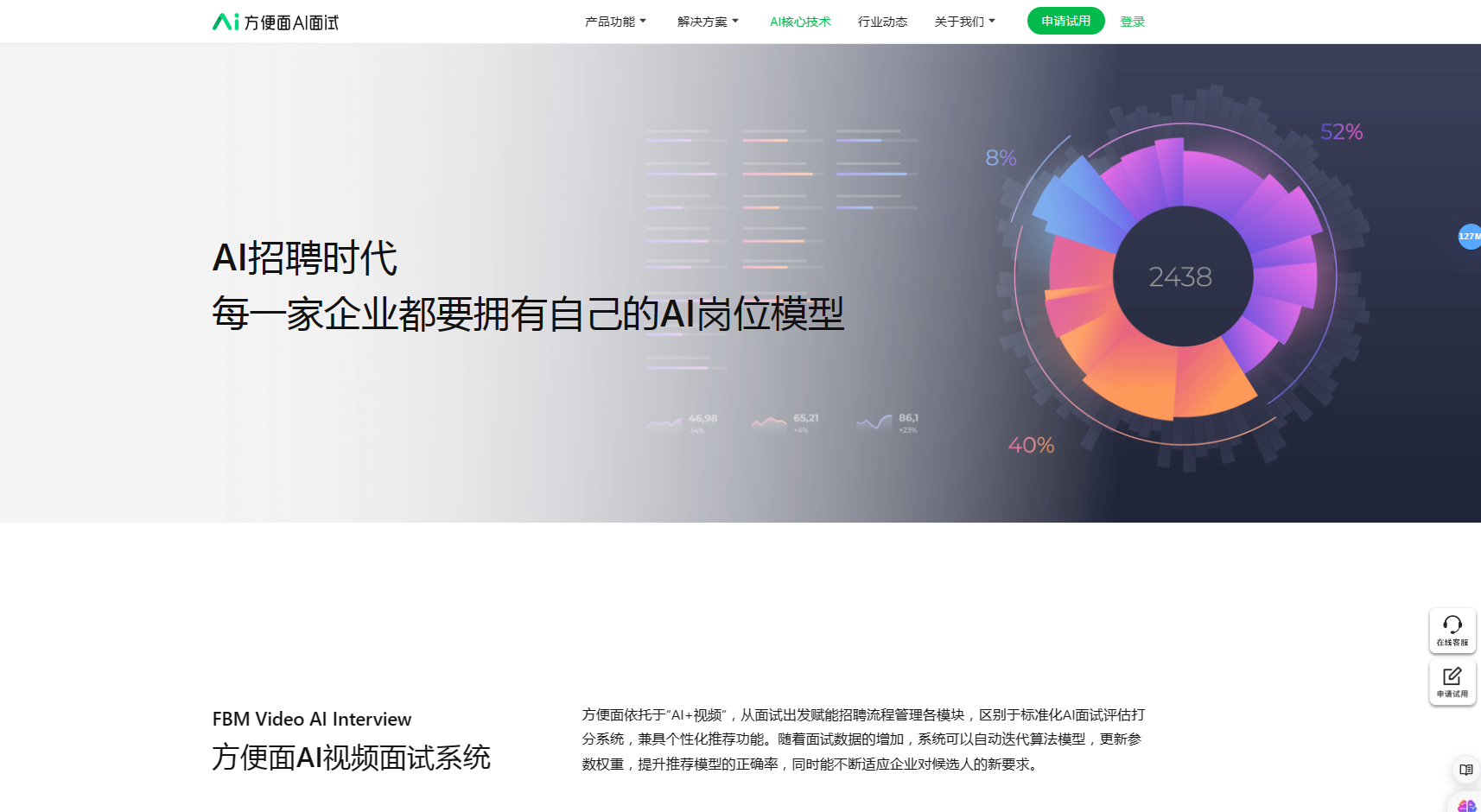 方便面AI面试:自动化面试解决方案,优化招聘流程 方便面AI面试