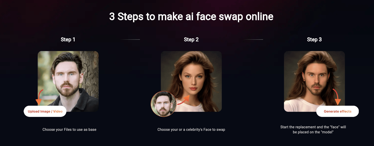beautyai Face Swap – 在线AI智能换脸神器插图2