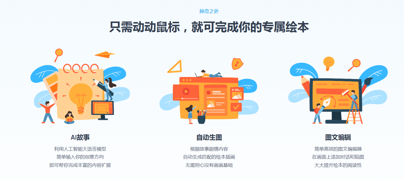 Chapta(奇布塔) – 基于人工智能（AIGC）的有声绘本创作平台插图2