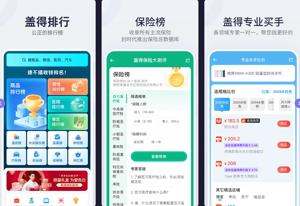 盖得排行