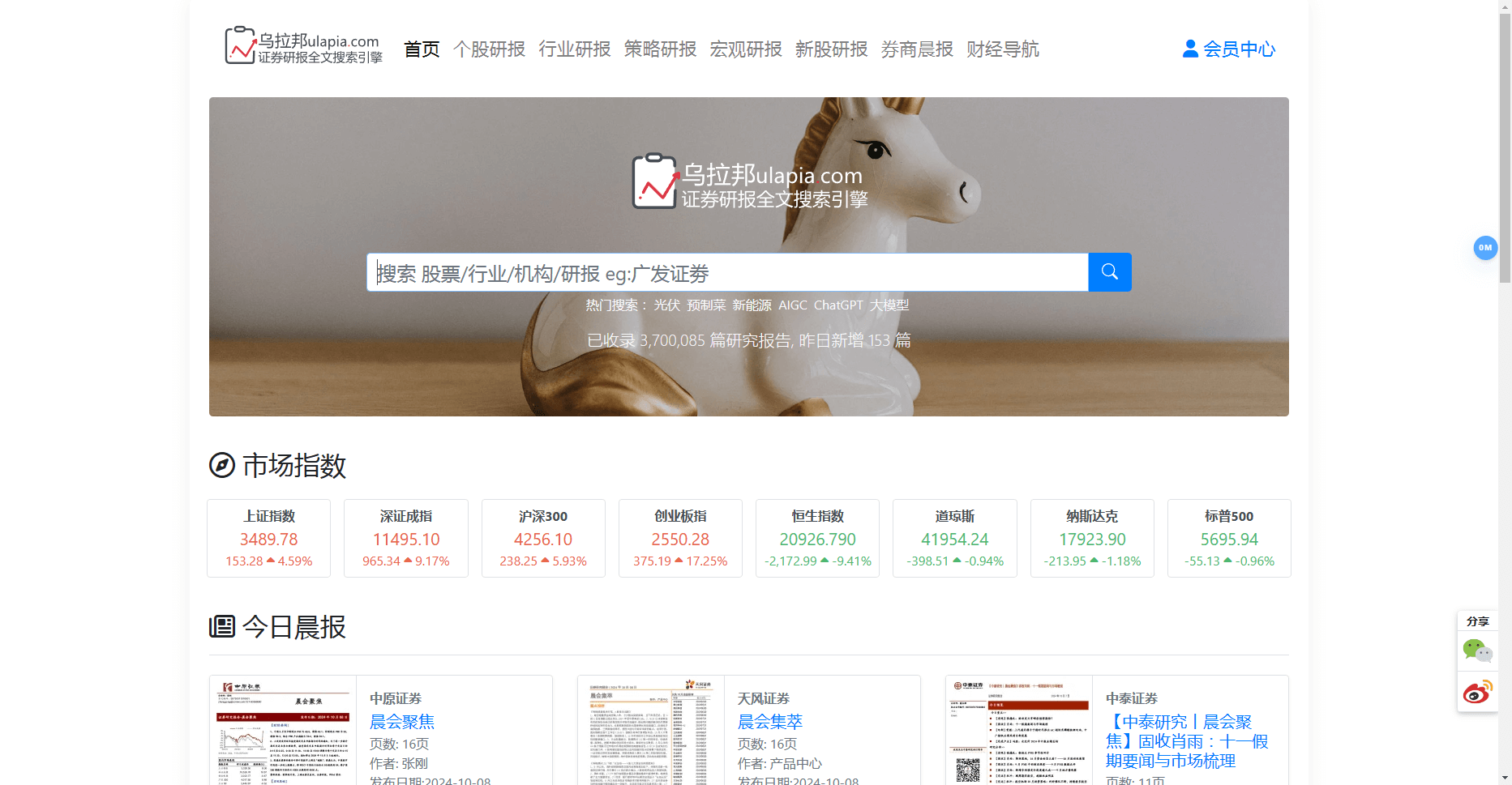 乌拉邦研报