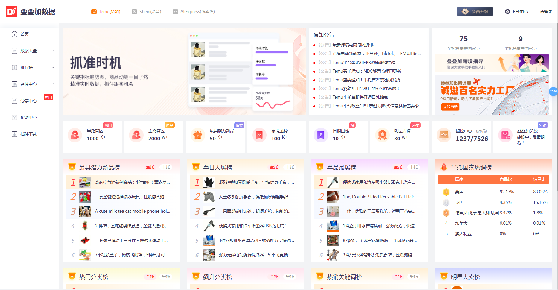叠叠加数据 - temu电商数据选品工具 叠叠加数据