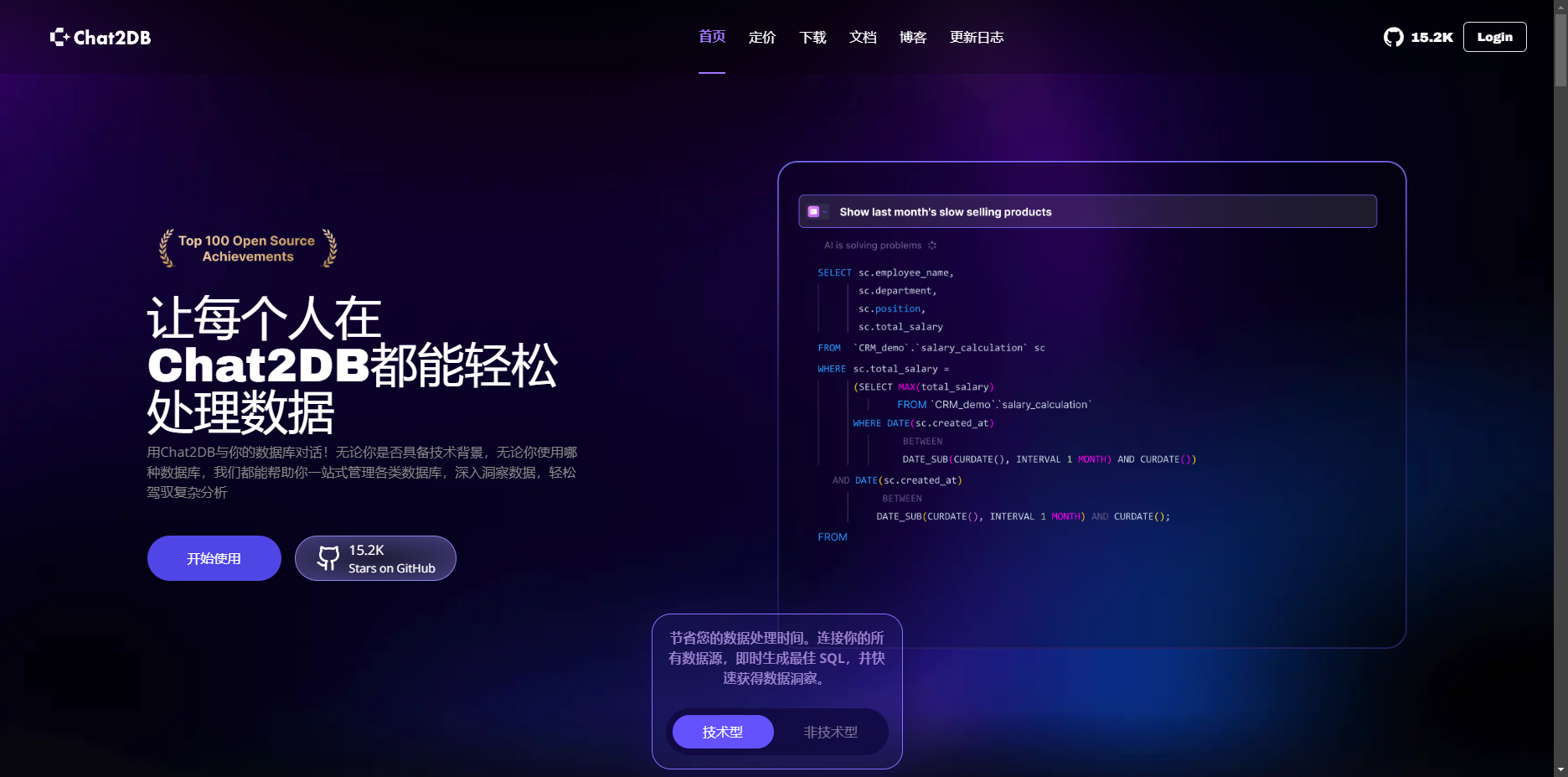 Chat2DB