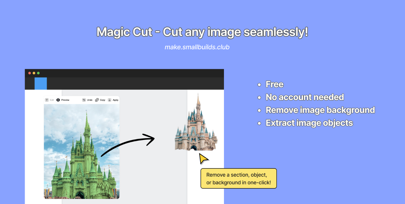 Magic cut