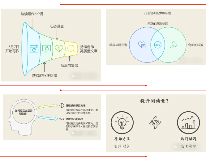 告别枯燥文字,Napkin AI让你秒变配图高手,无论PPT制作、自媒体发文、还是知识整理,都能一键制图