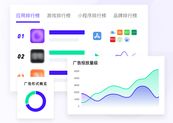 APPgrowing