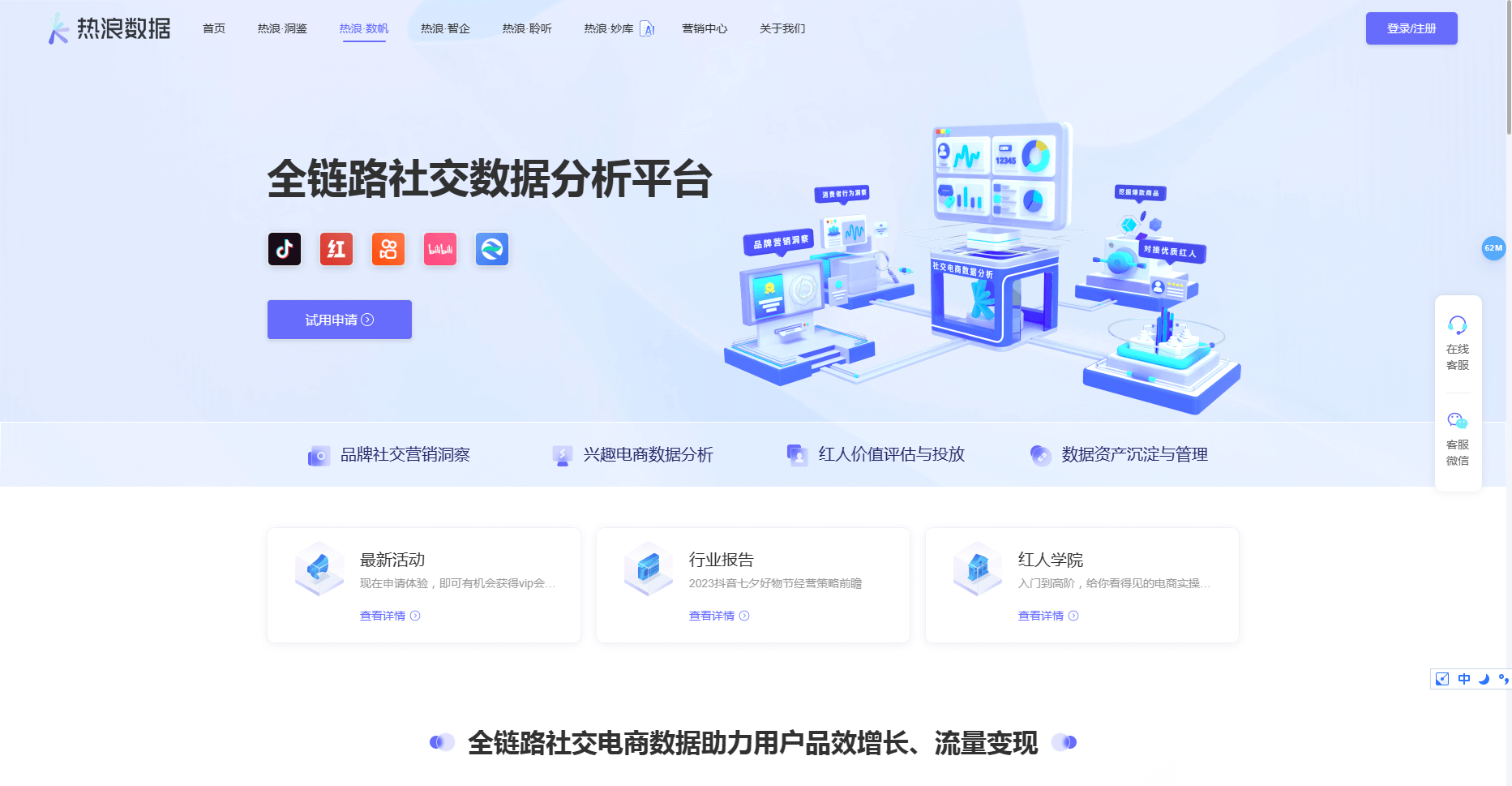 热浪数据 - 短视频与直播电商一站式数据分析平台 热浪数据