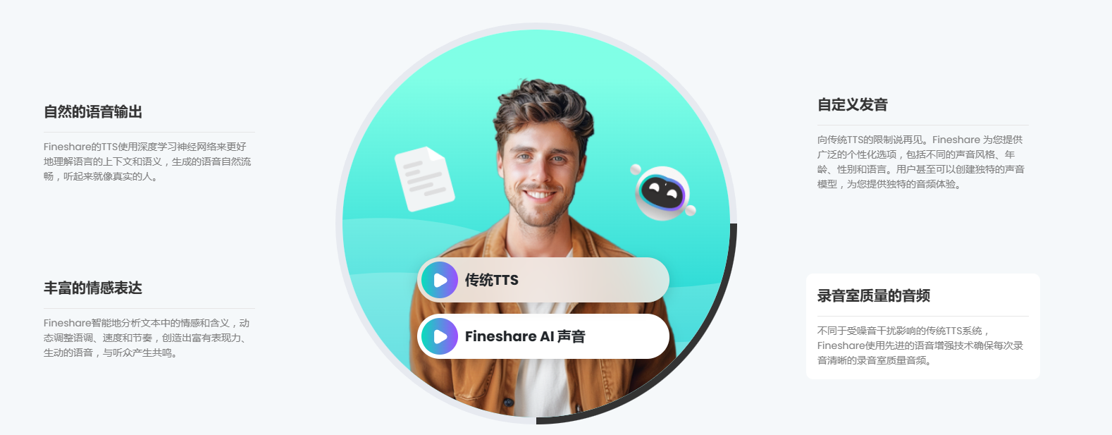 Fineshare