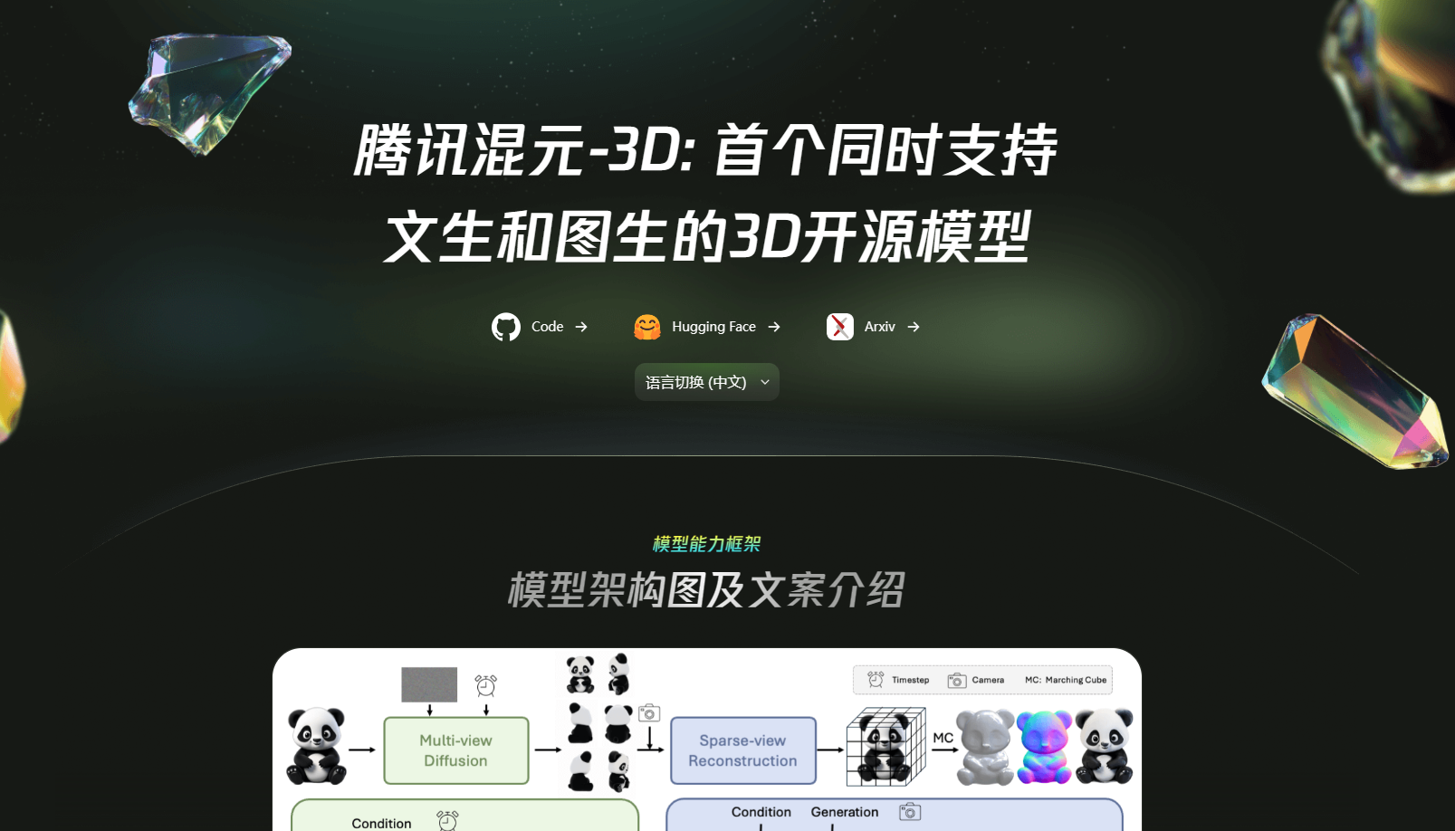 腾讯混元3D