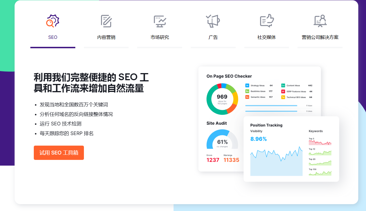 Semrush