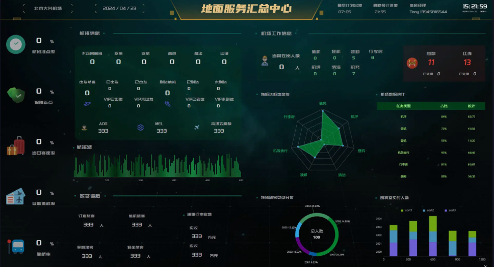 LIGHT CHASER PRO