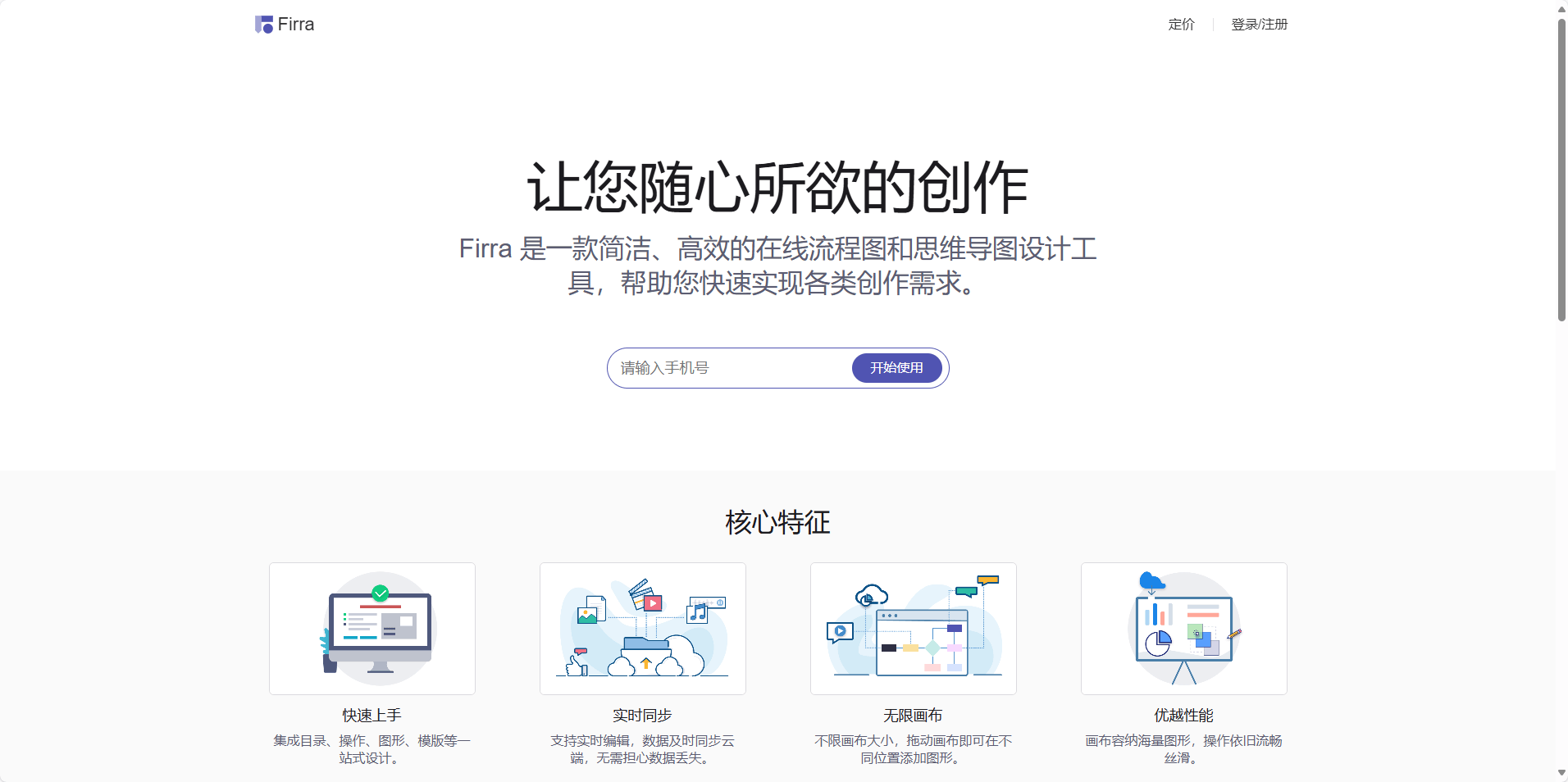 Firra流程图