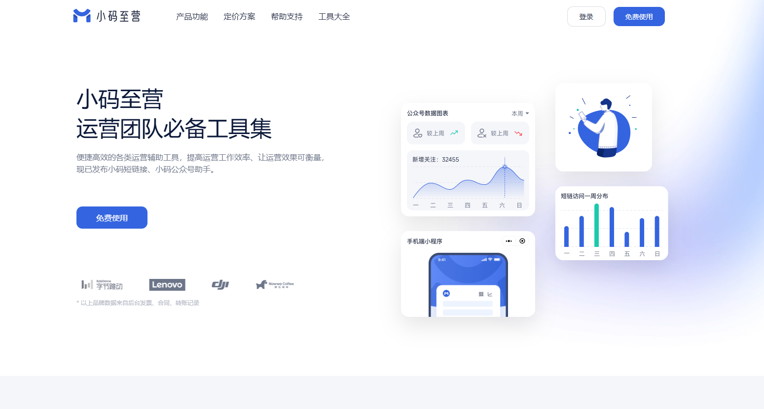 小码至营 - 小码短链接、小码公众号助手 小码至营