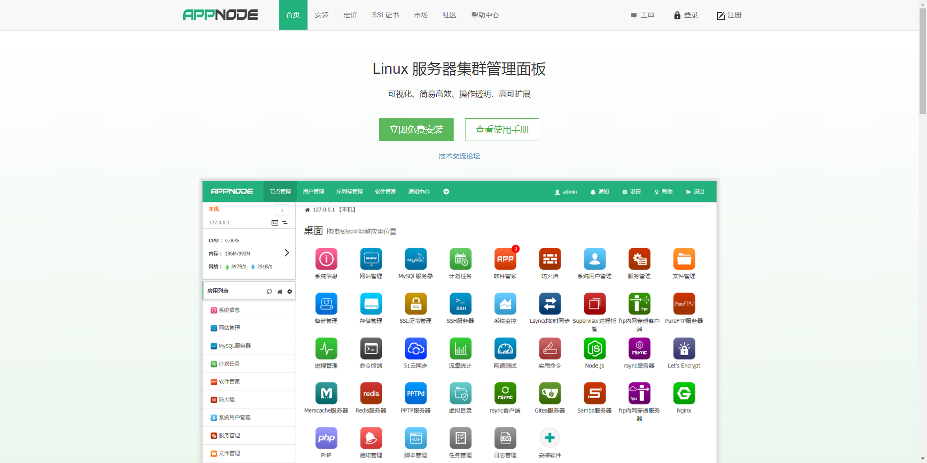 AppNode:Linux 服务器集群管理面板 AppNode