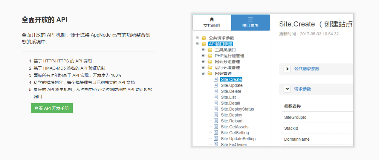 AppNode
