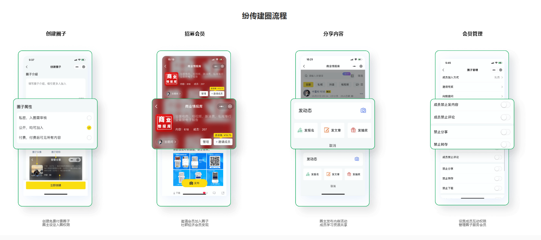纷传
