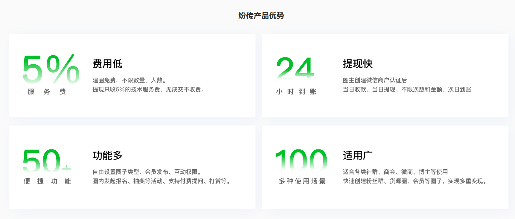 纷传